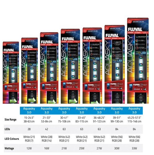 Fluval aquasky led - aquasky, 3.0